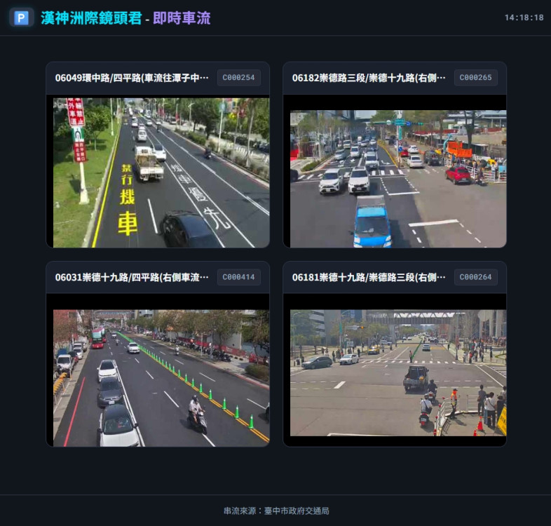 漢神洲際購物廣場開幕　中市推「鏡頭君」掌握即時路況助疏運