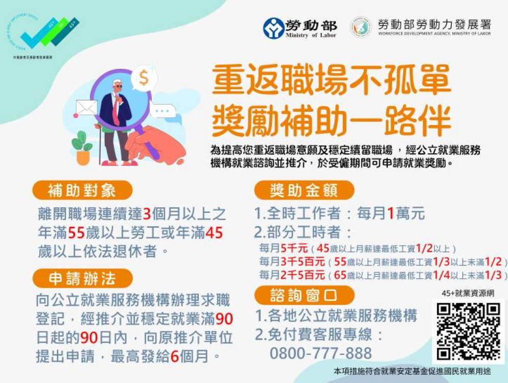 勞動部五五就業助軍職到跨域醫務主管轉身