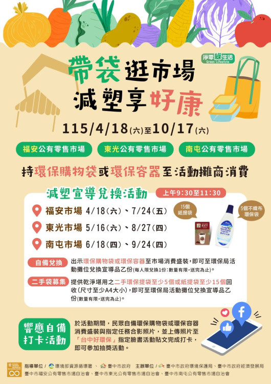 「袋」價危機來襲！ 中市環保局減塑行動 省錢又環保