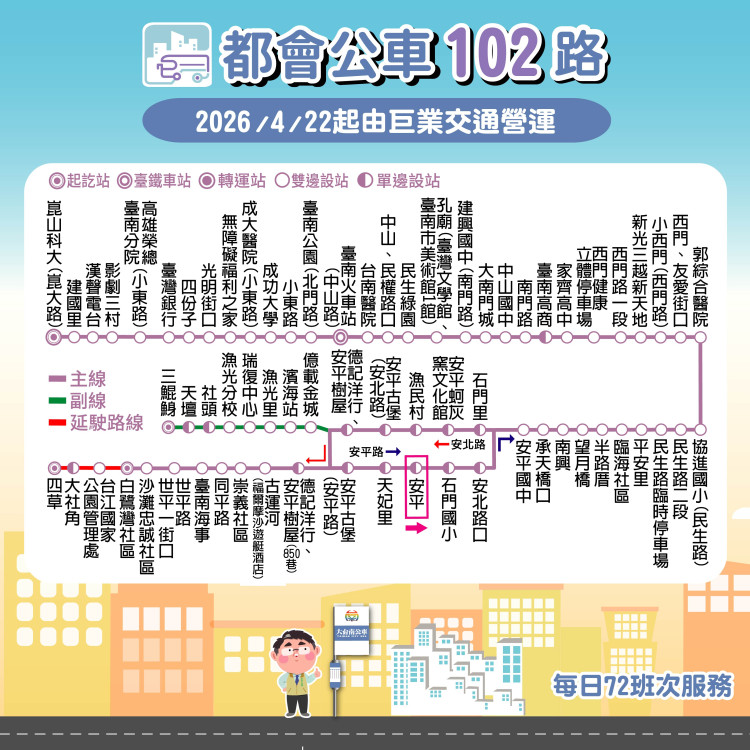 台南市都會公車 102 路通車 串聯觀光熱點成黃金旅遊路線