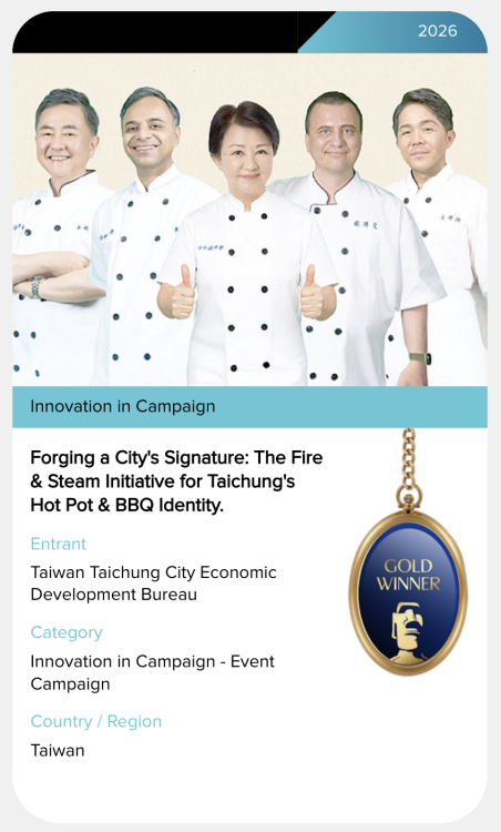 烤出佳績！臺中鍋烤節勇奪2026美國泰坦創新大獎金獎　城市品牌躍上國際舞台