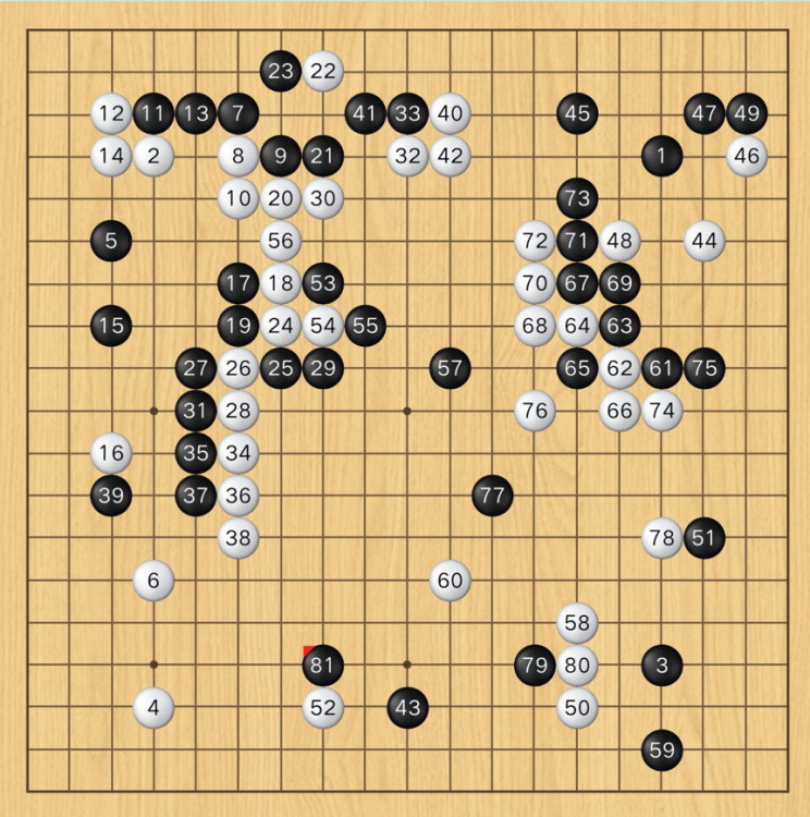 「雙龍對決」狹路相逢勇者勝（黑白子/觀戰）
