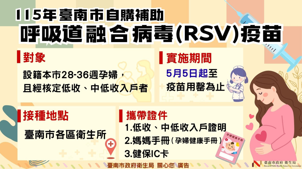 臺南首推RSV疫苗補助 守護弱勢孕婦與新生兒健康