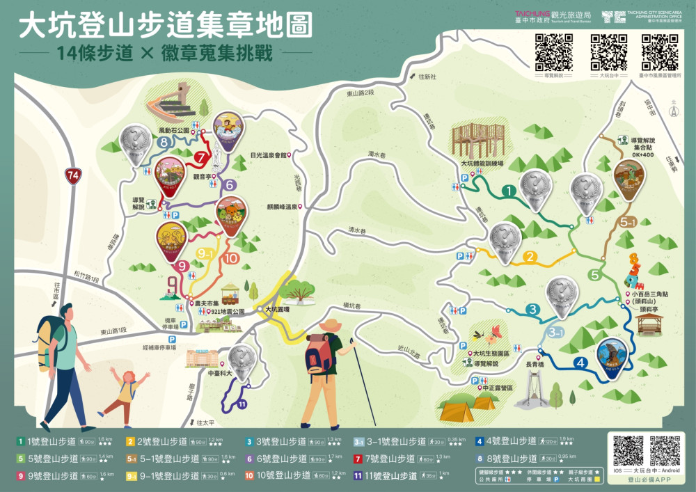 台中登山也能玩尋寶！大坑6款限定徽章一次公開 「我是登山王」打卡開跑