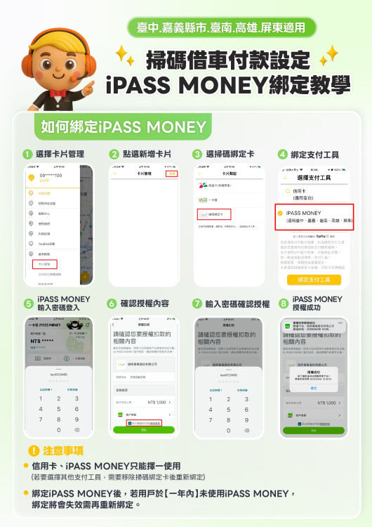 響應數位轉型 臺南YouBike新增iPASS MONEY支付 跨縣市串聯提升騎乘體驗