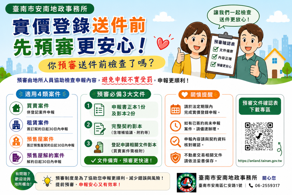 台南安南區建物移轉居全市之冠　地政推一頁式預審服務便民