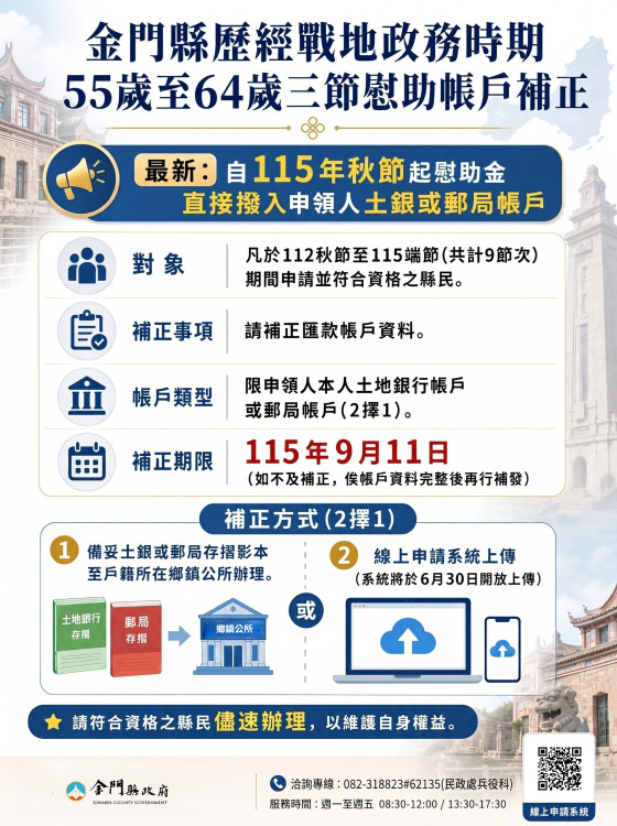 金門秋節起 戰地政務慰助金改匯款發放 未曾領現金期間內補正