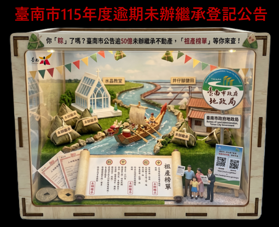 端午包中也別忘查祖產 台南逾50億元土地待辦繼承登記