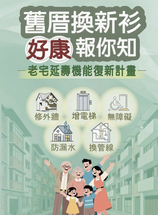 115年度臺南市「內政部老宅延壽機能復新計畫」正式公告受理即日起至115年9月11日止