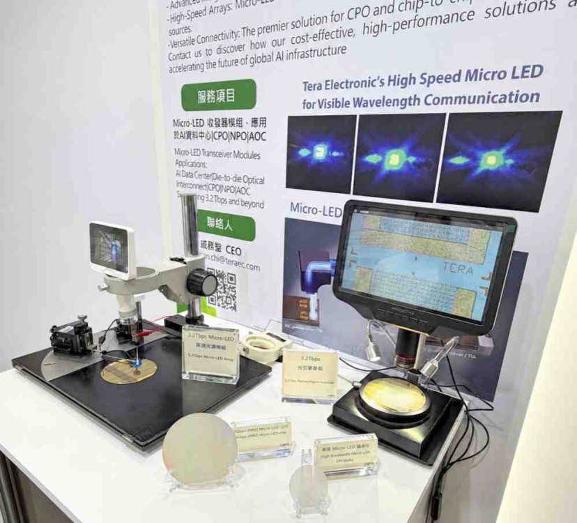 國際Micro LED產業生態系重要成員兆輝電子　開箱高速光源模組亮相COMPUTEX