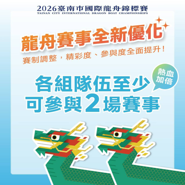 臺南國際龍舟錦標賽賽制大升級 多階段競賽提升公平與精彩度