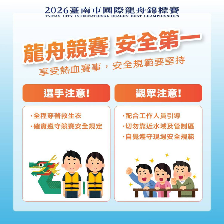 臺南國際龍舟錦標賽賽制大升級 多階段競賽提升公平與精彩度
