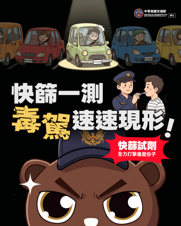 「毒品唾液快篩檢測」上路　毒駕當場現形，重罰嚴辦！
