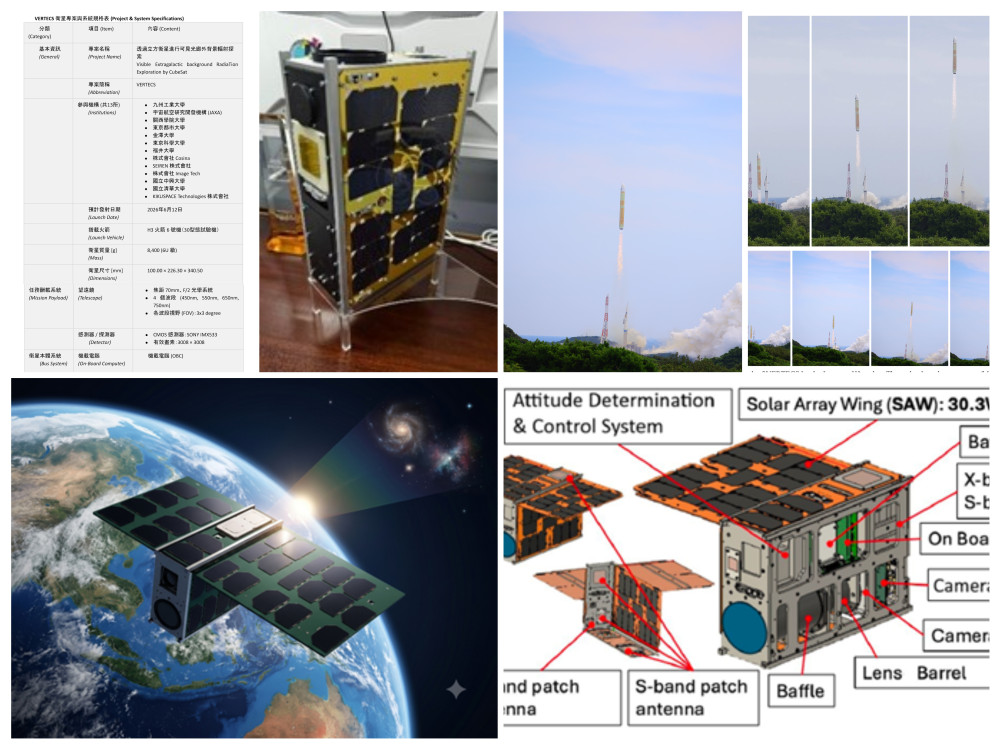 興大、清大參與日本H3火箭任務 臺灣自主研發宇宙觀測系統登太空