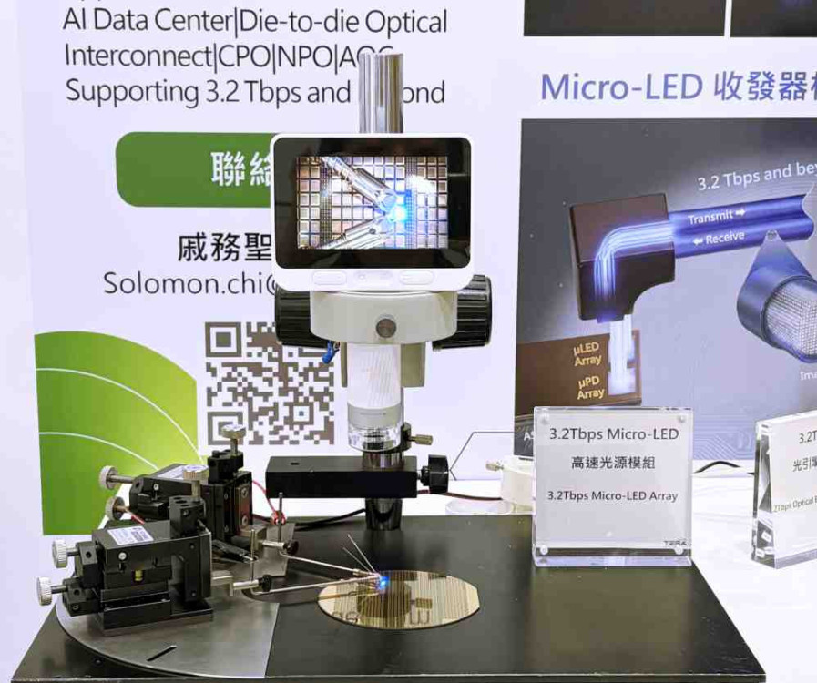 兆輝電子x弘塑科技　強強聯手結盟布局矽光子市場加速光互連技術商用