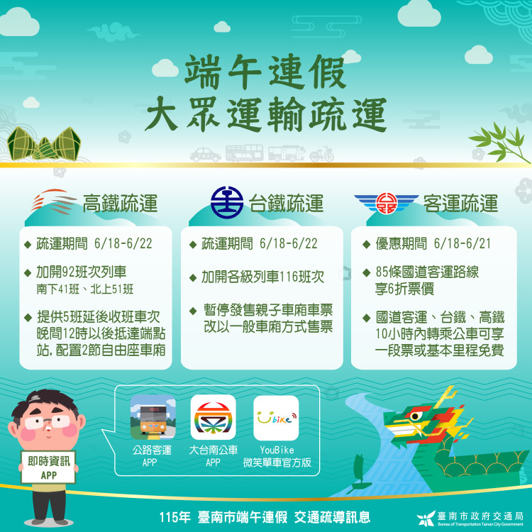 端午連假台南交通提醒 市民遊客注意規劃