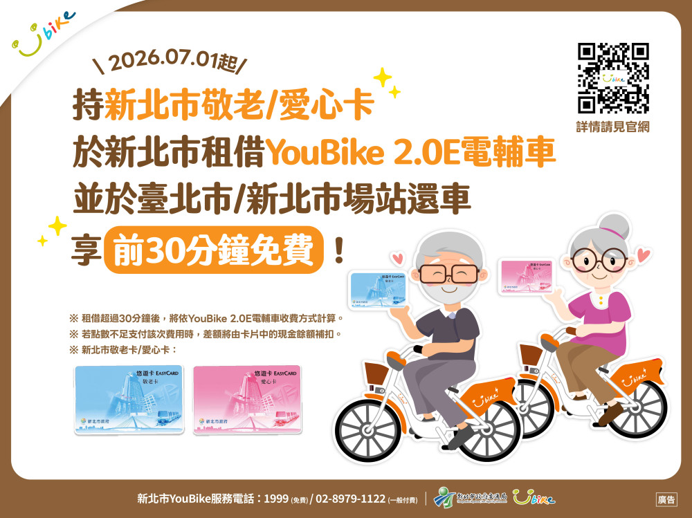 新北敬老愛心卡7月升級有感！YouBike2.0E電輔車免費騎30分鐘 點數加碼更好用！