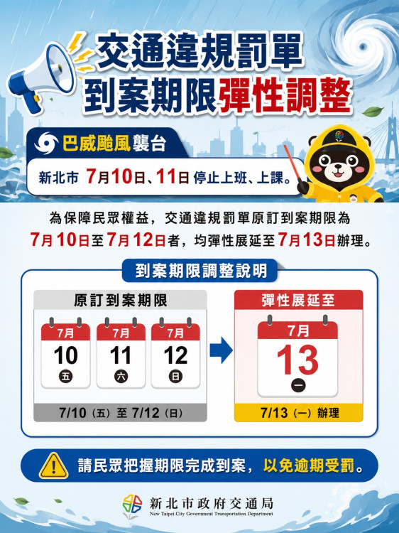 巴威颱風假免擔心！停班停課期間到期罰單可展延至7/13繳款
