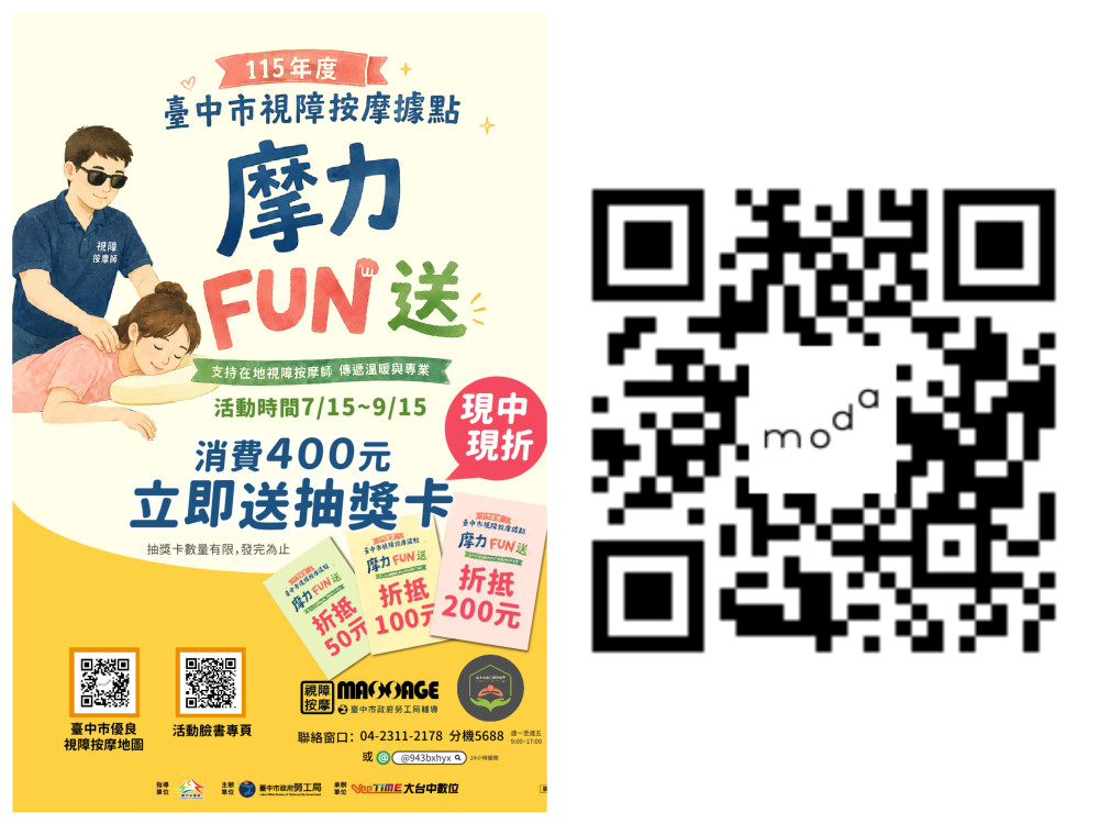 「摩力FUN送」開跑！台中85家視障按摩據點邀民眾體驗　消費滿400元抽好康