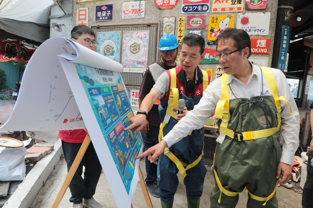 巴威颱風逼近 臺南市長黃偉哲下箱涵視察防汛整備強化城市韌性