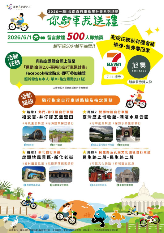 臺南自行車抽獎活動進入最後倒數　邀市民騎遊四大特色車道抽好禮