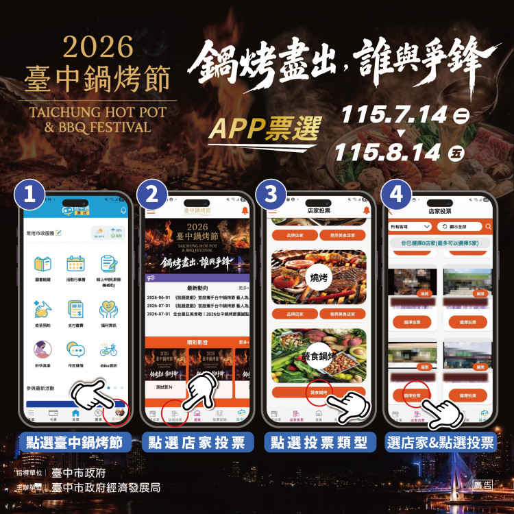 臺中鍋烤節好康風暴燒起來！ 店家自主加碼大暴走