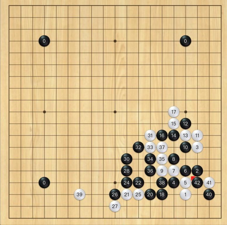 白棋贏在「以實地對抗厚勢」的策略成功