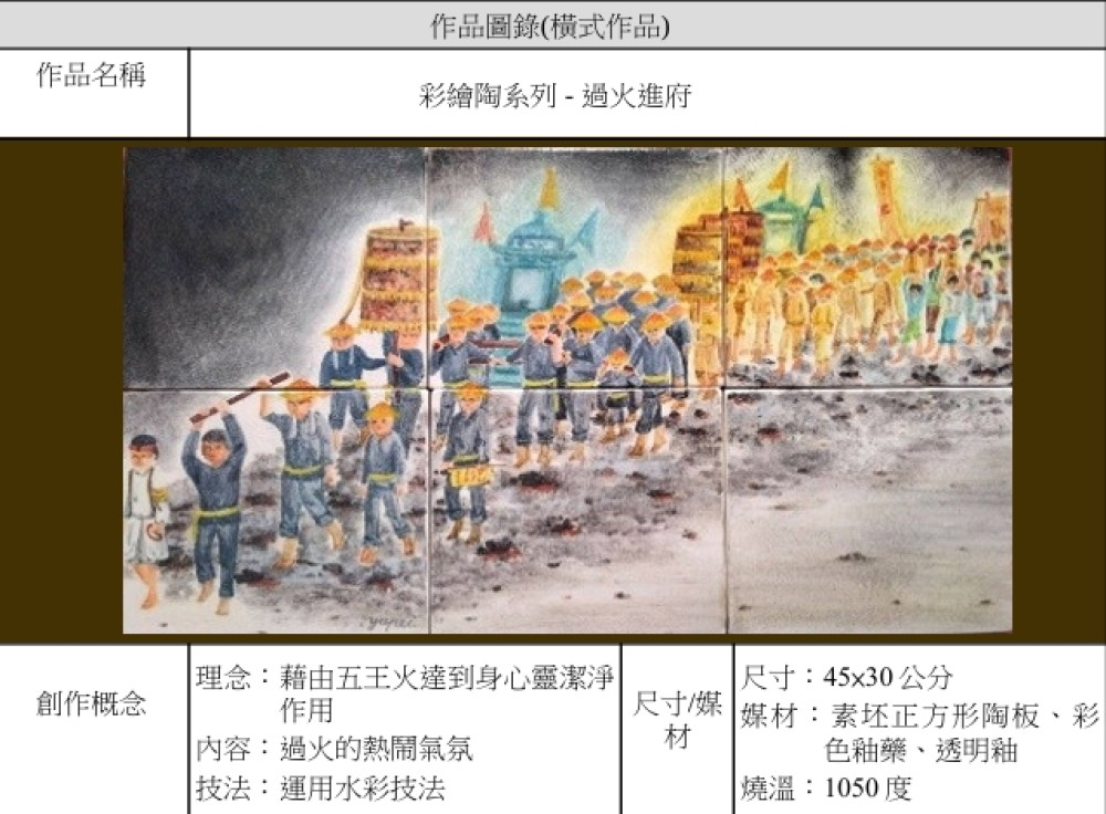 王船文化館新展7/18登場！許鈺珮陶板畫重現東港迎王百年信仰