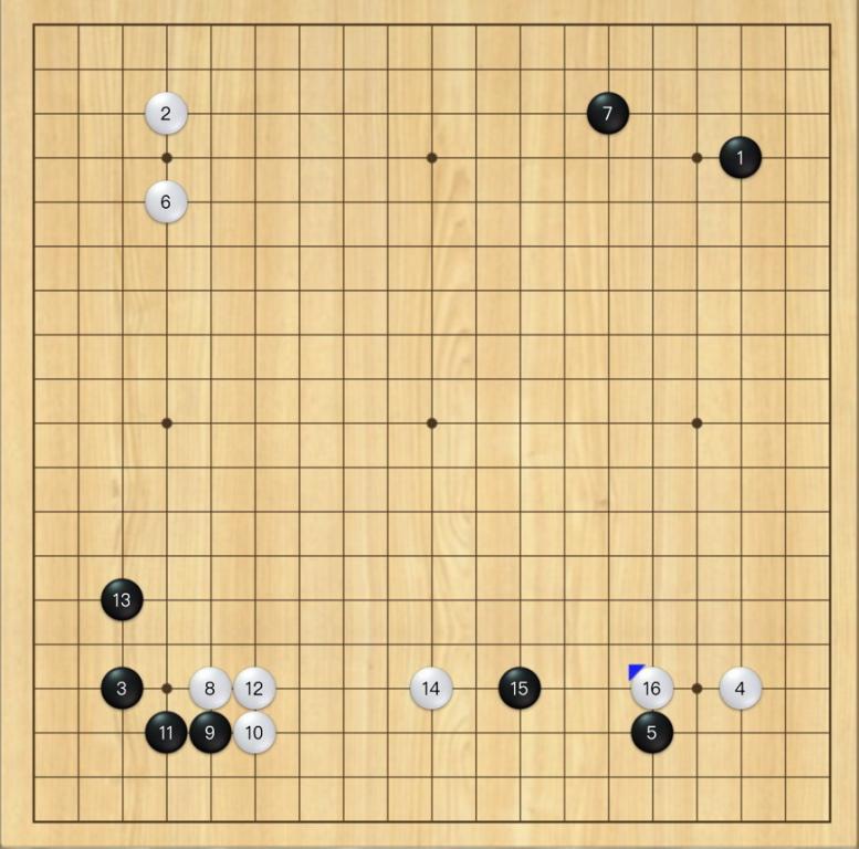 中盤激戰顯功力，黑方構思精妙完勝白方