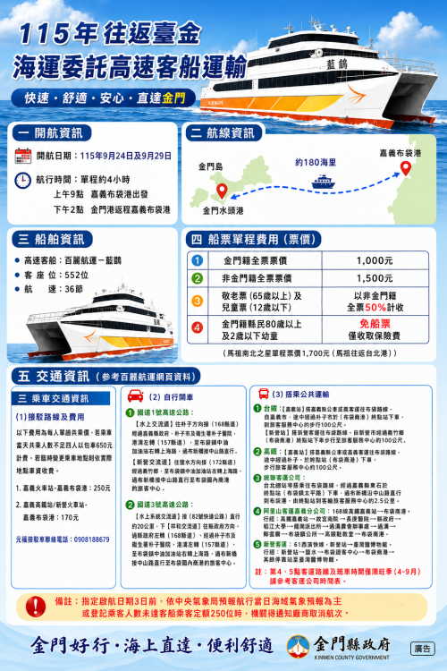臺金直航高速船啟動 9/24及9/29每日1趟往返 緩解中秋疏運