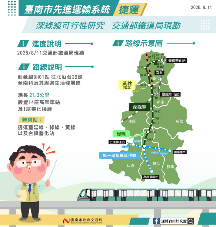 台南捷運深綠線可行性研究送中央審查 交通部現勘力促計畫提速