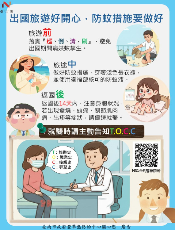 臺南新增第7例境外登革熱　菲籍女子返台發燒確診籲旅外民眾提高警覺