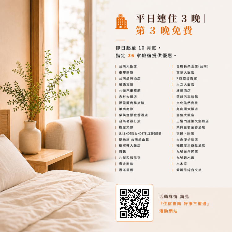 臺南住宿點數9月再加碼 百萬點開放領取 平日入住最高折2,000元