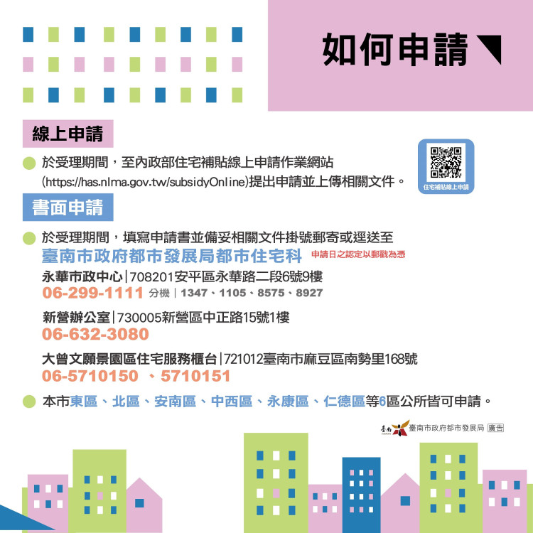 臺南住宅貸款利息補貼9月開放申請　自購最高210萬、修繕最高80萬