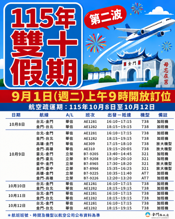雙十連假第2波臺金機票  9/1開放訂位