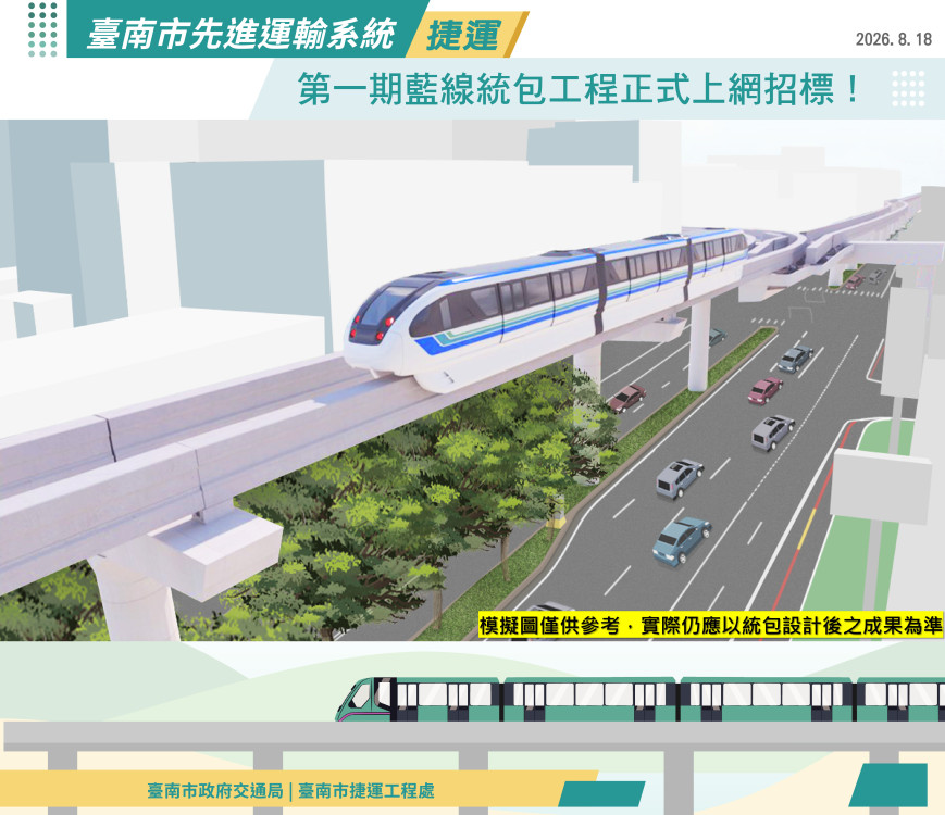 臺南捷運藍線正式招標　294億元統包工程邁入實質執行階段