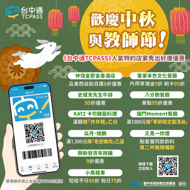 中秋假期玩台中！數位局連假專區上線 《台中通》優惠好康全掌握
