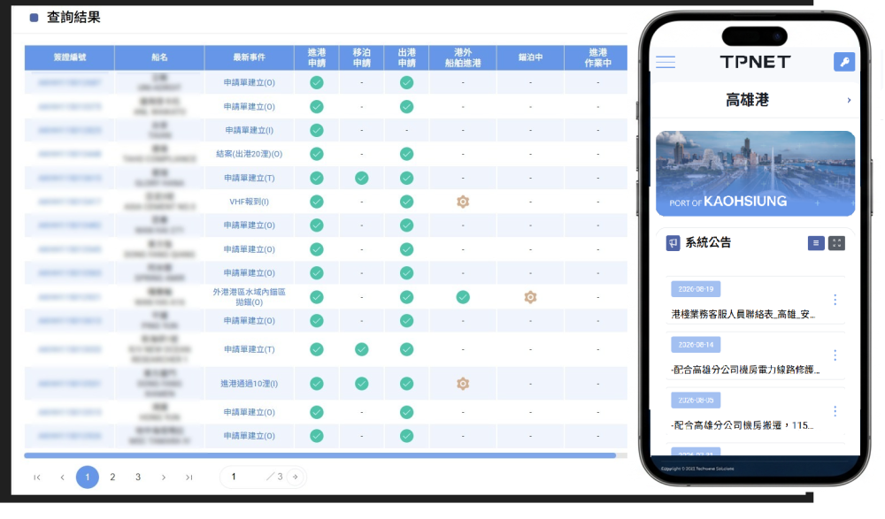 臺灣港務公司推TPNet 2.0！五大船舶功能整合一站掌握