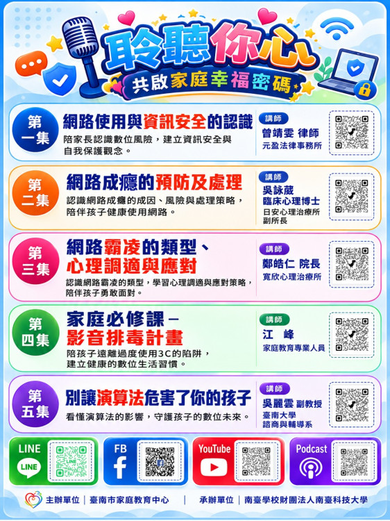 臺南推五集數位教養節目　助家長陪伴孩子安全上網