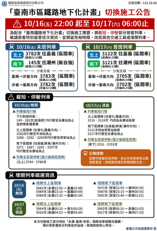 臺南鐵路地下化首階段17日通車　台鐵公布接駁路線與首班車時間