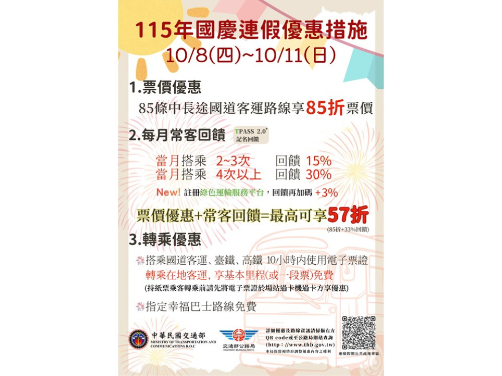 國慶出遊優惠！85條國道客運85折　TPASS 2.0＋最高6折