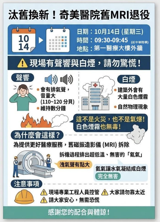 奇美醫10/14啟動新一代AI智慧MRI  有白霧聲響先別慌