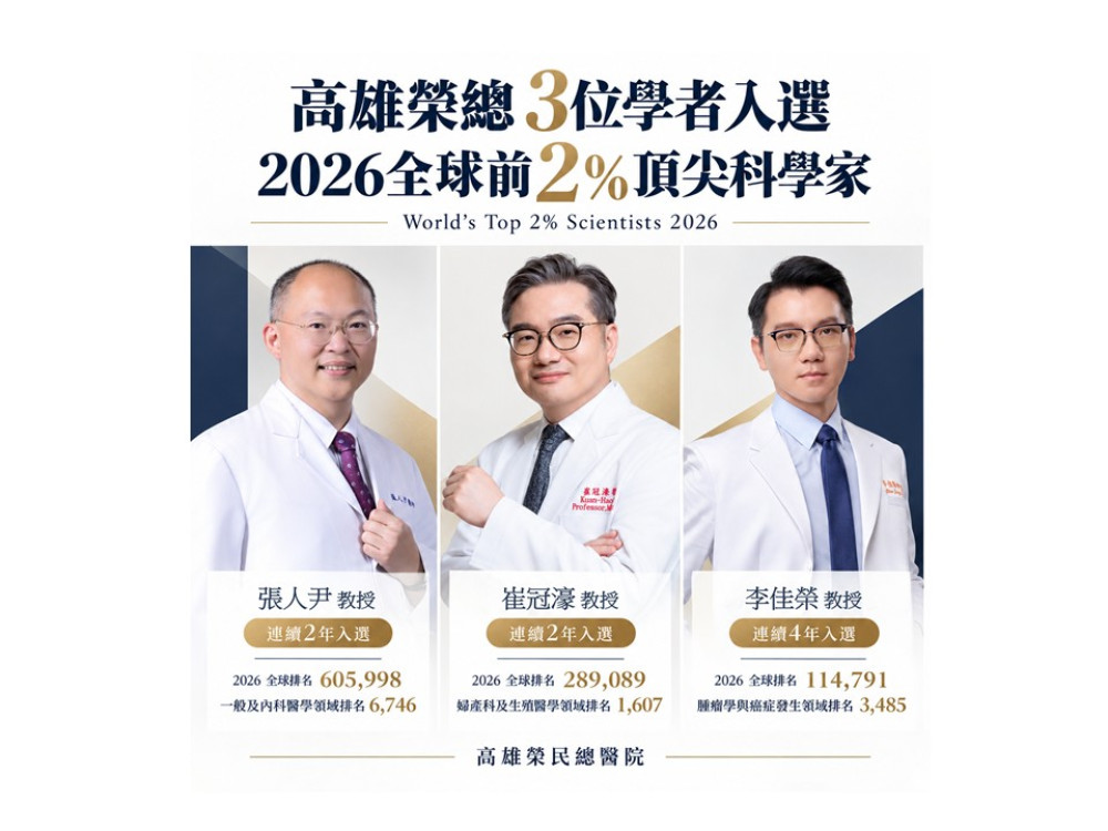 高雄榮總醫研實力獲國際認證！3位學者入選全球前2％頂尖科學家