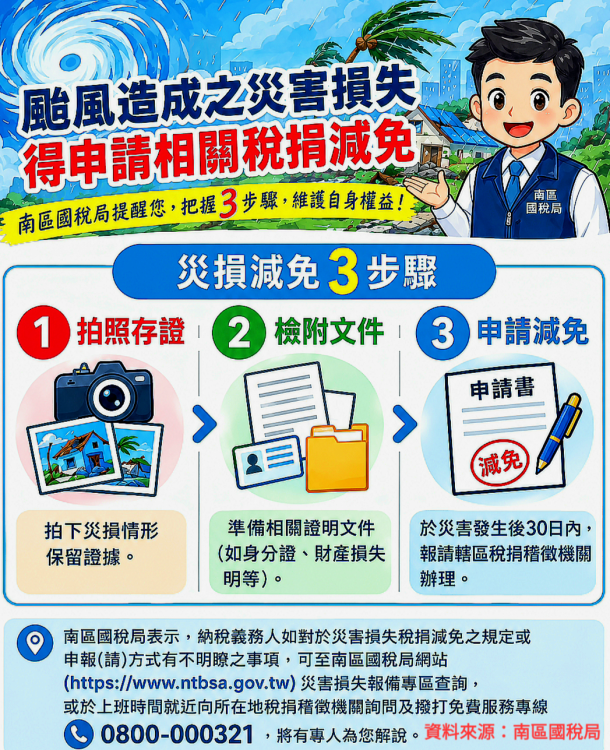 颱風災損神救援！一張表看懂申請減免