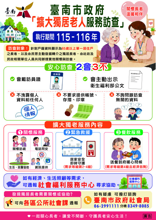 臺南打造高齡友善城市　420處關懷據點守護38萬長者